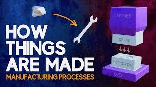 How Things Are Made  An Animated Introduction to Manufacturing Processes [upl. by Idrahs]