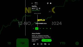 NETFLIX MOVIMIENTO DEL PRECIO DE LA ACCIÓN  ROBINHOOD INVERSIONES [upl. by Phyllida]