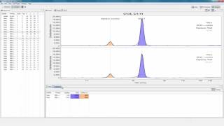 ProteinSimple Compass Module 2 [upl. by Naryt]