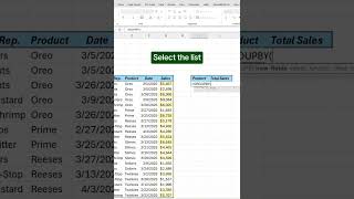 Let’s learn to Group data in Excel [upl. by Hildy]