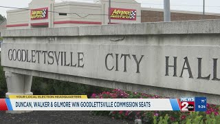 Election results from Goodlettsville [upl. by Yam]