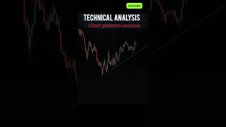 chart pattern analysis [upl. by Rattray]