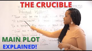 The Crucible by Arthur Miller Summary amp Plot Explained  English GCSE amp English IGCSE Revision [upl. by Shirberg]