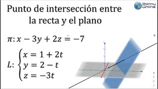 Intersección entre una recta y un plano en el espacio 1 [upl. by Jamie]