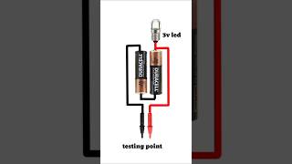 Simple component testersimple mentionshortsfeed viralshort [upl. by Veal408]