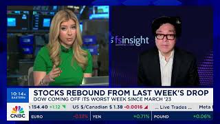 Fundstrats Tom Lee is back on Squawk on the Street this morning [upl. by Nesta]