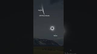 See a Comet During the Eclipse ☄️ [upl. by Egres]