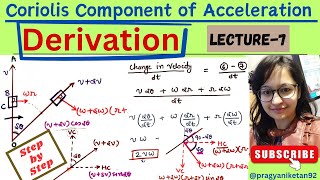 Coriolis Component of Acceleration  Derivation  Step by Step pragyaniketan92 [upl. by Maziar]