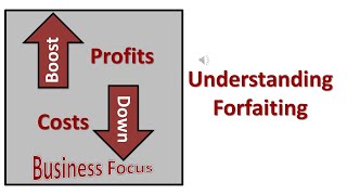 Understanding Forfaiting [upl. by Kurys]