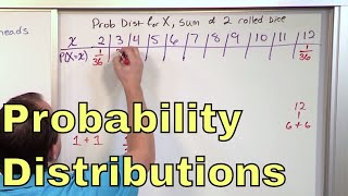 02  Random Variables and Discrete Probability Distributions [upl. by Orna]