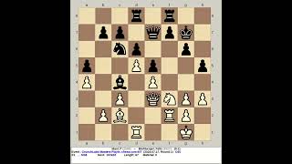 Idani P vs Blohberger Felix  CrunchLabs Masters PlayIn 2024 chess com INT [upl. by Gennie]