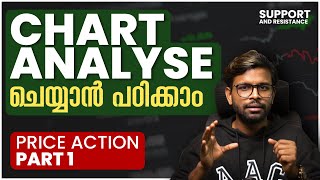 How to analyse chart in malayalam [upl. by Sawyor497]