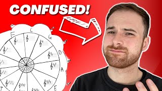 Circle Of Fifths EXPLAINED For Beginners [upl. by Benedicta]