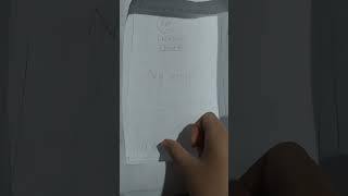 Paper tablet vs digital tablet [upl. by Burman522]