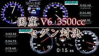 【加速比較】V37 スカイライン vs 220系 クラウン  日産 vs トヨタの激戦！ [upl. by Ravilob779]