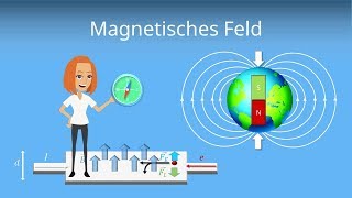 Magnetisches Feld BFeld [upl. by Anuala]