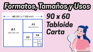 Formatos Tamaños Y Usos de hojas [upl. by Hadeehuat]