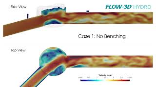 Junction Manhole Losses  FLOW3D HYDRO [upl. by Aneryc438]