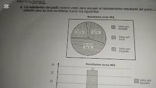 Ejercicio de Estadística prueba ICFES 2022 [upl. by Assylla530]