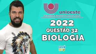 UNIOESTE 2022  Questão 32  O padrão de transmissão de determinada característica monogênica [upl. by Prisilla]