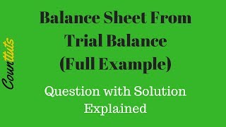 Balance Sheet from PostAdjustment Trial Balance Full Example [upl. by Elidad]