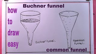 how to draw Buchner funnelhow to draw a funnelCommon Funnel Drawing [upl. by Aicelav]