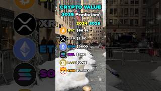 BEST Crypto Price Predictions🚨📈 crypto bitcoin xrp dogecoin [upl. by Dragde461]