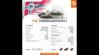 World of Tanks  Supertest Kanonenjagdpanzer 2 Stats [upl. by Aiekan]