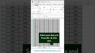 Custom sorting in excel excel vikaljain customsorting [upl. by Sonja432]