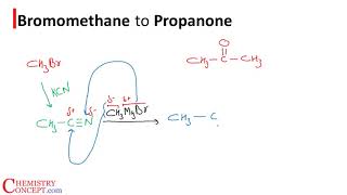 Bromomethane to Propanone  Organic chemistry conversions for JEE NEET amp CBSE [upl. by Cirilla]