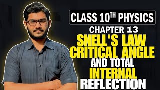 Class 10 Physics Chap 13 Geometrical Optics  Snells Law Criticle Angle  Sindh board [upl. by Ynatsed795]