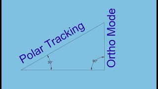 Autocad Commands Ortho Mode and Polar Tracking [upl. by Notse329]