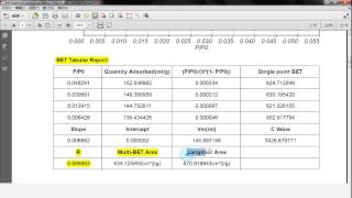 BET surface area BJH pore size pore volume and SF pore size analysis reportGold APP Instruments [upl. by Hansel]