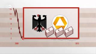 Germanys Commerzbank  A look back  Made in Germany [upl. by Chilton]