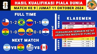 Hasil Kualifikasi Piala Dunia 2026 Hari Ini  Chili vs Brasil  Klasemen Kualifikasi Piala Dunia [upl. by Bunow755]