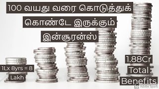 Sanchay Par Advantage  HDFC Life பற்றிய ஒரு விமர்சனம்  Panathottam [upl. by Entwistle599]