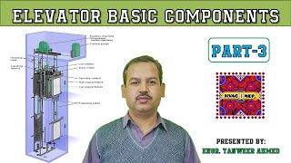 Elevator Basic Components  Part3  Elevator Hoistway  Lift  in UrduHindi [upl. by Pearce]