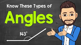 TYPES of ANGLES  Acute Right Obtuse Straight Reflex Full  Geometry  Math Digest [upl. by Ruhnke]