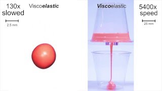 Key Rheological Phenomena Viscoelasticity [upl. by Ahsilrak]