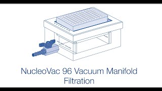 NucleoVac96 Vacuum Manifold  Filtration [upl. by Ibrad]