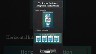 Vertical vs Horizontal Integration in Healthcare  CPHIMS  RHIA  CPHQ [upl. by Meela]