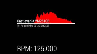 Castlevania YM2610B OST  19 Poison Mind STAGE BOSS [upl. by Essined]