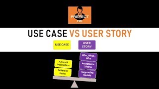 User Stories Vs Use Cases  Business Analyst Interview Questions and Answers Part 9 [upl. by Notsirt]