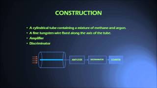 Proportional Counter  BSc  NJPhysics [upl. by Levina482]