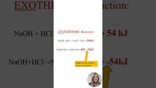 Exam cram thermochemical equations enthalpy chemistry chemistryhelp generalchemistry apchem [upl. by Areis]