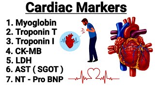 Cardiac Markers  Myoglobin  Troponin  CKMB  NT pro BNP  LDH  AST  in detail [upl. by Ailemrac541]