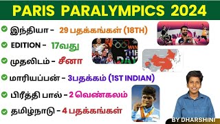 Paris paralympics 2024  Current affairs 2024 [upl. by Menides]