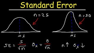 Standard Error of the Mean [upl. by Nauqat]