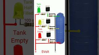 Water tank level indicator techgyanorg shortswaterlevelindicator [upl. by Bard]