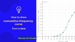 How to draw cumulative frequency curve from a dataStepbystep [upl. by Cash]